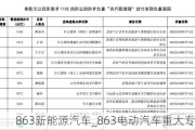 863新能源汽車_863電動汽車重大專項