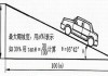 汽車爬坡時(shí)速度為什么要減慢_汽車爬坡時(shí)為什么要緩慢行駛