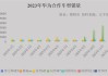 2021年6月華為汽車銷量_華為汽車銷量不理想