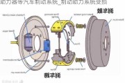 助力器等汽車制動系統(tǒng)_制動助力系統(tǒng)受損