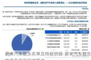 蔚來汽車股東名單及持股明細-蔚來汽車股東名單及持股明細圖片