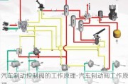 汽車制動(dòng)控制閥的工作原理-汽車制動(dòng)閥工作原理