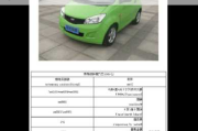 唐駿電動(dòng)汽車ev02參數(shù)-唐駿電動(dòng)ev01