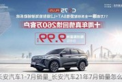 長安汽車1-7月銷量_長安汽車21年7月銷量怎么樣?