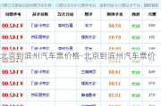 北京到濱州汽車票價(jià)格-北京到濱州汽車票價(jià)