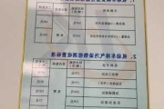 小型汽車年檢收費多少,小型車輛年檢收費標準