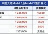 特斯拉最便宜是多少-特斯拉最便宜多少錢落地