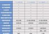 比亞迪宋plus車高多少米-比亞迪宋plusdmi2021尺寸