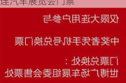 大連汽車展覽會門票怎么買,大連汽車展覽會門票