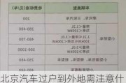 北京汽車(chē)過(guò)戶(hù)到外地需注意什么-北京車(chē)輛過(guò)戶(hù)到外地需要多少錢(qián)