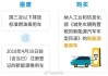 保定汽車以舊換新補(bǔ)貼政策-保定舊車市場