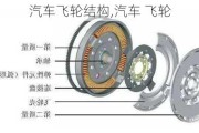 汽車飛輪結構,汽車 飛輪