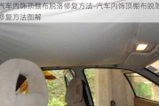 汽車內(nèi)飾頂棚布脫落修復(fù)方法-汽車內(nèi)飾頂棚布脫落修復(fù)方法圖解