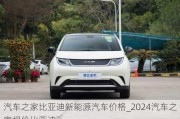 汽車之家比亞迪新能源汽車價格_2024汽車之家報價比亞迪