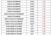 奧迪a4最新價(jià)格多少錢,奧迪a4最新價(jià)格多少錢一臺(tái)