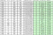 上海汽車工廠工資一般多少-上海汽車夢(mèng)工廠