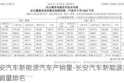 長安汽車新能源汽車產銷量-長安汽車新能源汽車產銷量排名