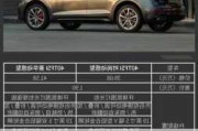 2017款奧迪q5技術型怎么樣,2017款奧迪q5配置參數