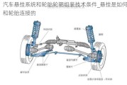 汽車懸掛系統(tǒng)和輪胎輪輞組裝技術(shù)條件_懸掛是如何和輪胎連接的