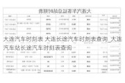 大連汽車時刻表 大連長途汽車時刻表查詢_大連汽車站長途汽車時刻表查詢