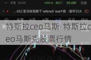 特斯拉ceo馬斯-特斯拉ceo馬斯克股票行情