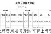 汽車上牌費(fèi)用如何攤銷-車輛上牌費(fèi)用會(huì)計(jì)分錄