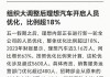 理想汽車最近新聞-理想汽車最近新聞報道