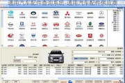 通用汽車配件查詢系統(tǒng)-通用汽車配件供應(yīng)商
