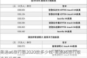 奧迪a6旅行版2020款多少錢-奧迪a6旅行版選裝價格表