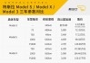 特斯拉model x的性能參數(shù)表-特斯拉modelx參數(shù)配置