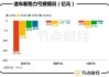 理想汽車美股和港股哪個(gè)好-理想汽車美股和港股