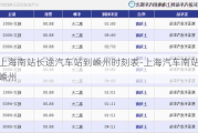 上海南站長途汽車站到嵊州時(shí)刻表-上海汽車南站到嵊州