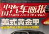 《中國汽車畫報》,中國汽車畫報年度車榜