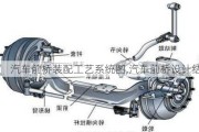 汽車前橋裝配工藝系統(tǒng)圖,汽車前橋設(shè)計結(jié)論