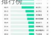 最新新能源汽車排行榜前十名-最新新能源汽車排行榜