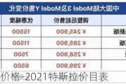 特斯拉2020價(jià)格-2021特斯拉價(jià)目表