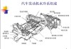 汽車膨脹水箱材料_汽車膨脹水箱的原理