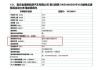 華為m5電池容量-華為問界m5電池壽命