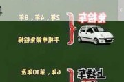 廈門汽車年檢多少錢一次2023-廈門汽車年檢多少錢一次2024