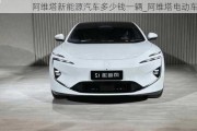 阿維塔新能源汽車多少錢一輛_阿維塔電動車