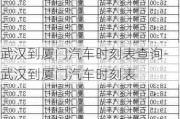 武漢到廈門汽車時(shí)刻表查詢-武漢到廈門汽車時(shí)刻表