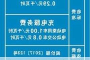 理想one充電樁安裝收費-理想汽車充電樁安裝費用