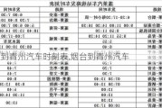 煙臺(tái)到青州汽車時(shí)刻表,煙臺(tái)到青州汽車