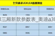 奧迪a3l三廂新款參數(shù)表_奧迪a3l三廂新款參數(shù)