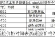 特斯拉價格時間表,特斯拉價格2020