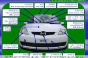 汽車知識百科大全_汽車知識百科大全圖片