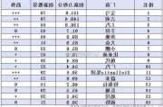 汽車廠商排名前十名-汽車廠商排名前十名