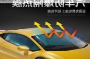 廣州3m汽車(chē)隔熱膜-廣州3m汽車(chē)隔熱膜生產(chǎn)廠家