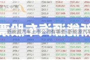 新能源汽車上市公司有哪些-新能源汽車上市