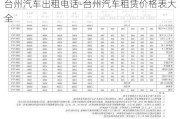 臺(tái)州汽車出租電話-臺(tái)州汽車租賃價(jià)格表大全